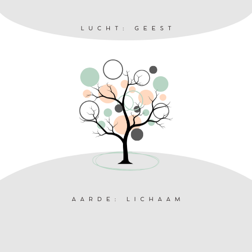 Mijn kind en medicatie